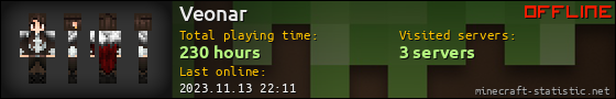 Veonar userbar 560x90