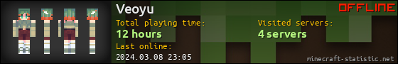 Veoyu userbar 560x90