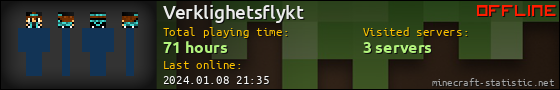 Verklighetsflykt userbar 560x90