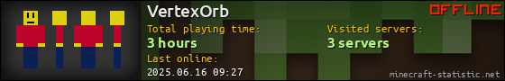VertexOrb userbar 560x90