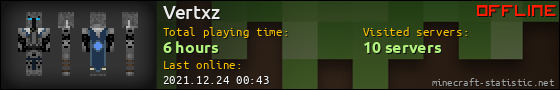 Vertxz userbar 560x90