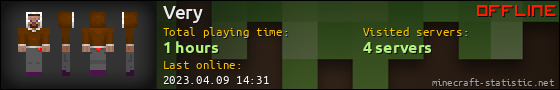 Very userbar 560x90