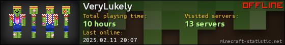 VeryLukely userbar 560x90