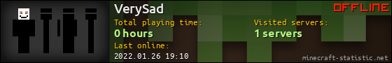 VerySad userbar 560x90