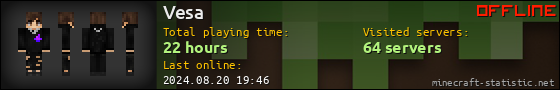 Vesa userbar 560x90