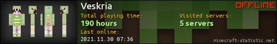 Veskria userbar 560x90