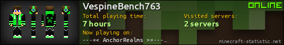 VespineBench763 userbar 560x90