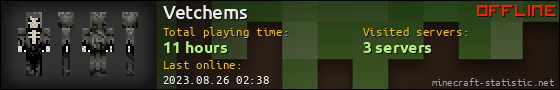 Vetchems userbar 560x90