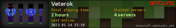 Veterok userbar 560x90