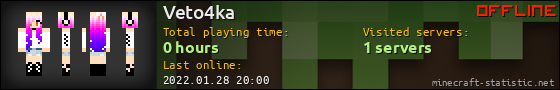 Veto4ka userbar 560x90