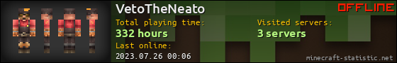 VetoTheNeato userbar 560x90