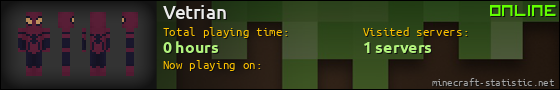 Vetrian userbar 560x90