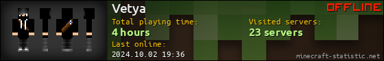 Vetya userbar 560x90