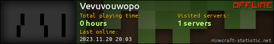 Vevuvouwopo userbar 560x90