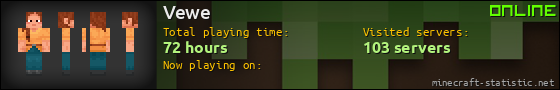 Vewe userbar 560x90