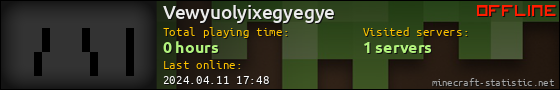 Vewyuolyixegyegye userbar 560x90