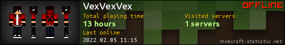 VexVexVex userbar 560x90