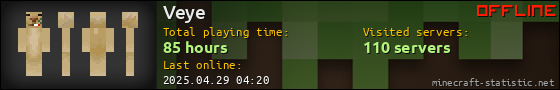 Veye userbar 560x90