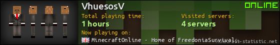VhuesosV userbar 560x90