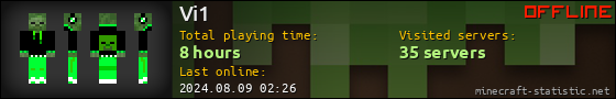Vi1 userbar 560x90