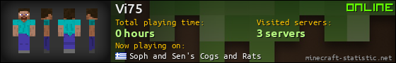 Vi75 userbar 560x90