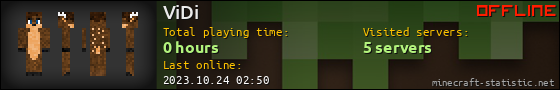 ViDi userbar 560x90