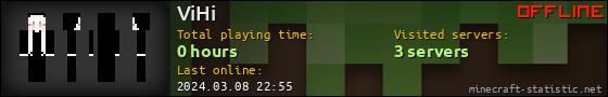 ViHi userbar 560x90
