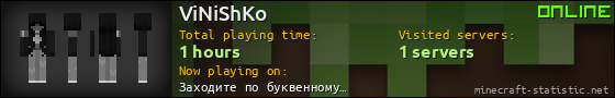 ViNiShKo userbar 560x90