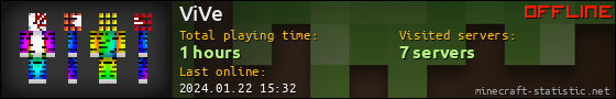 ViVe userbar 560x90