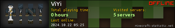 ViYi userbar 560x90
