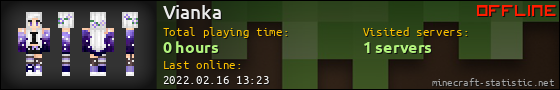 Vianka userbar 560x90