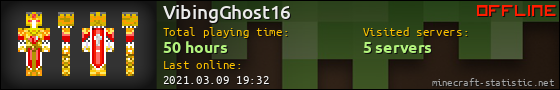 VibingGhost16 userbar 560x90