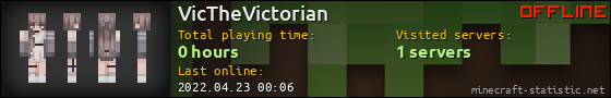 VicTheVictorian userbar 560x90