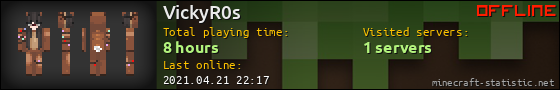 VickyR0s userbar 560x90