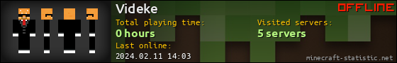 Videke userbar 560x90