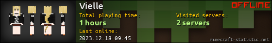 Vielle userbar 560x90