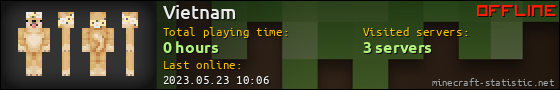 Vietnam userbar 560x90