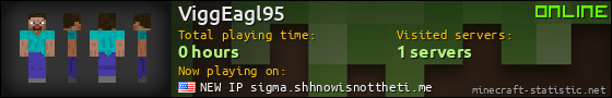 ViggEagl95 userbar 560x90