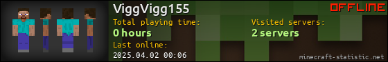 ViggVigg155 userbar 560x90