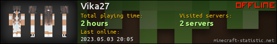 Vika27 userbar 560x90