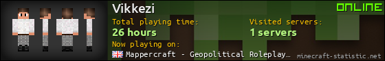 Vikkezi userbar 560x90