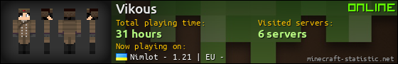 Vikous userbar 560x90