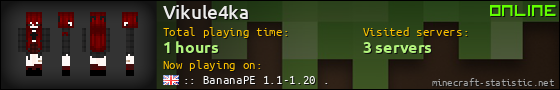 Vikule4ka userbar 560x90