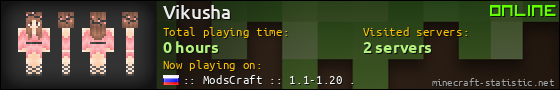Vikusha userbar 560x90