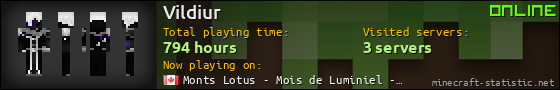 Vildiur userbar 560x90