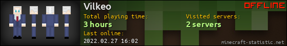 Vilkeo userbar 560x90