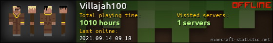 Villajah100 userbar 560x90