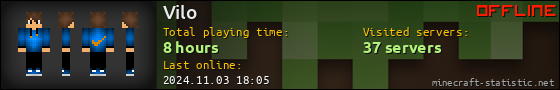 Vilo userbar 560x90