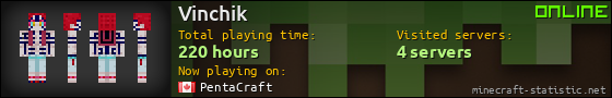 Vinchik userbar 560x90
