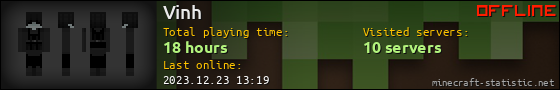 Vinh userbar 560x90